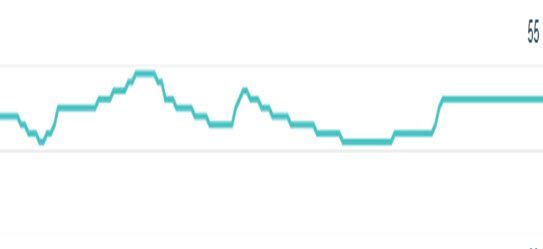 Fitbit missing HB.jpg