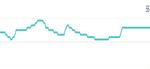 Fitbit missing HB.jpg