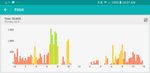 Screenshot_20180723-103718_Fitbit.jpg
