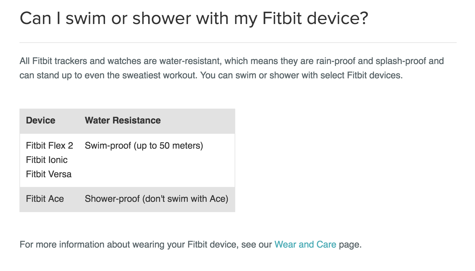 is the fitbit versa waterproof for swimming