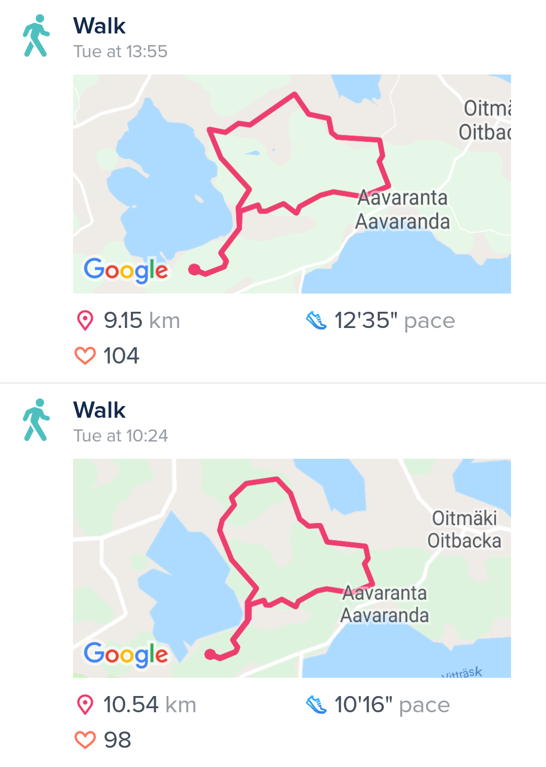 Solved Weight Loss From Just Walking 5 Miles A Day Fitbit Community