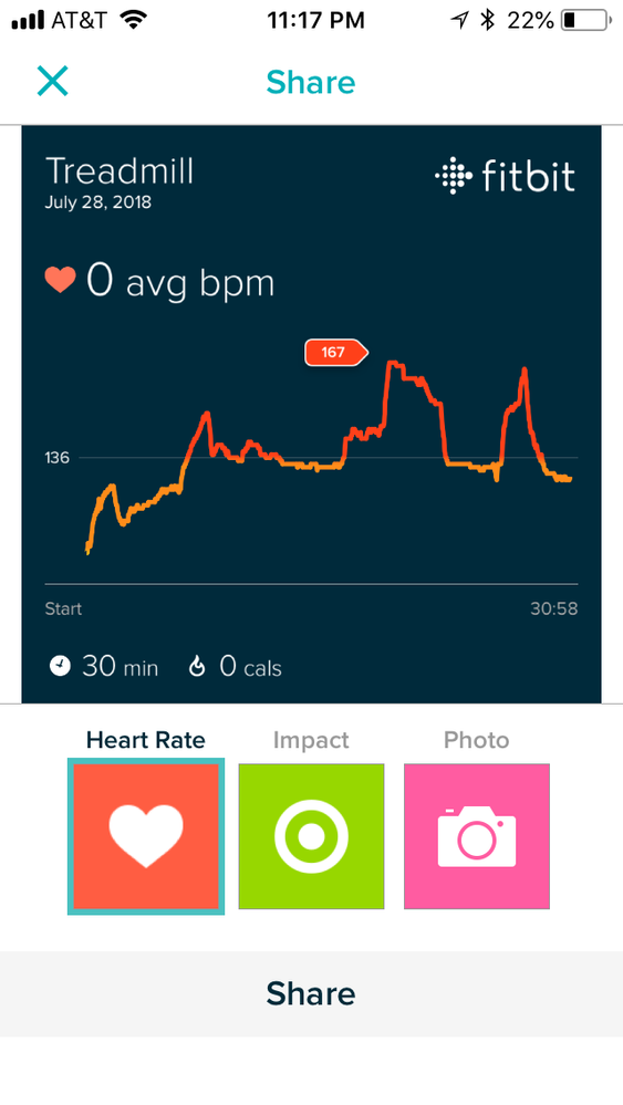 Clearly I had a heartbeat