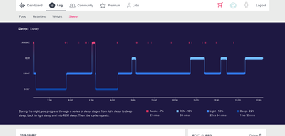 Fitbit - Sleep - Log 2018-07-29 19011299716 2018-07-29.png