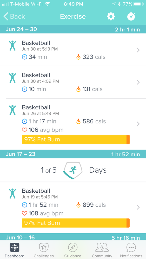 You can see before June 30 I was getting the fat burn zones after playing bball using smarttrack. Now it just shows how many minutes and calories burned.