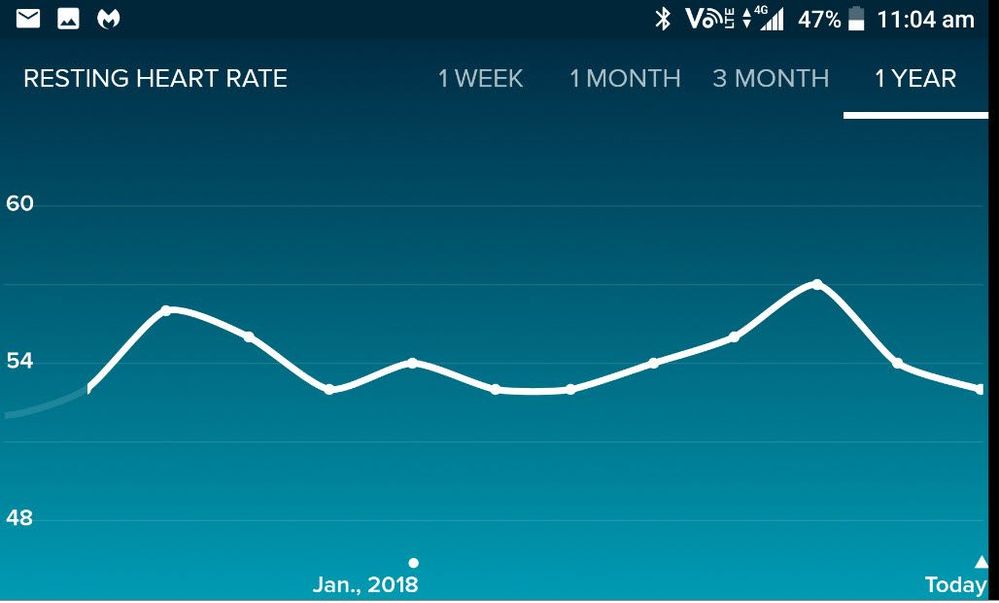 rhr aug18 phone app.jpg