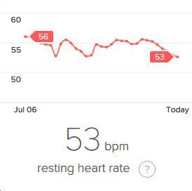 RHR 5aug18.jpg