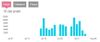 fitbit-247stepgraph.JPG