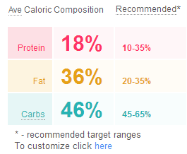 ranges.png
