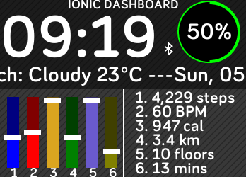 Dashboard-screenshot-ionic.png