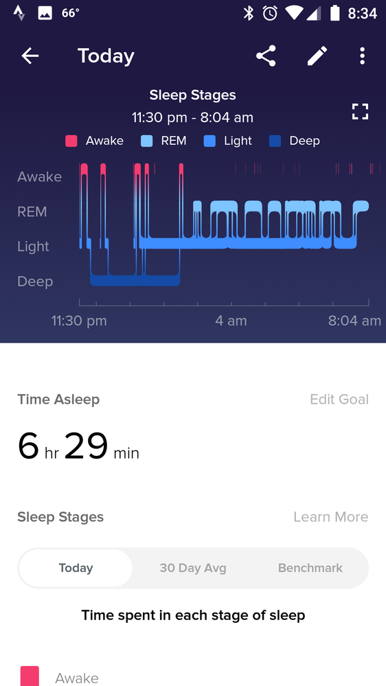 Solved: Sleep tracker doesn't start until after midnight. - Fitbit ...