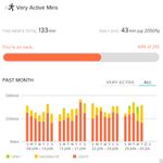 Active minutes color.jpg