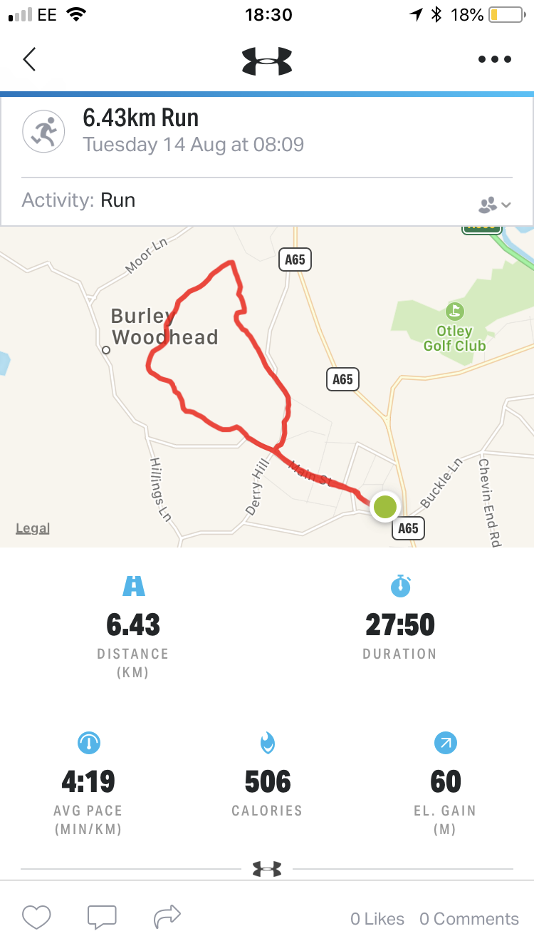 map my run and fitbit