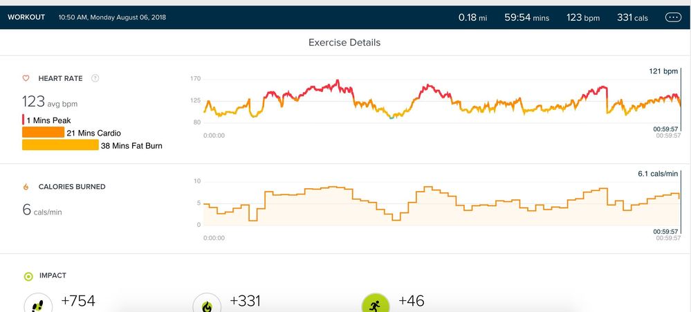 fitbit versa not tracking heart rate