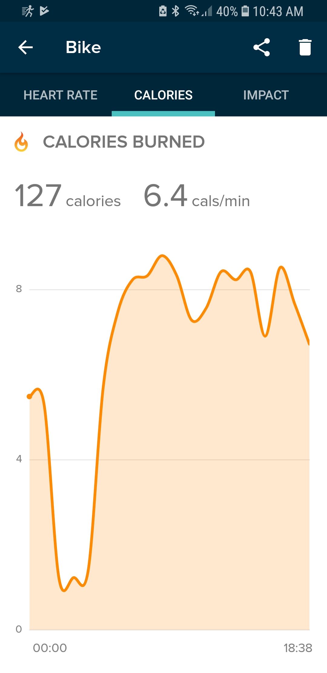 fitbit ionic heart rate
