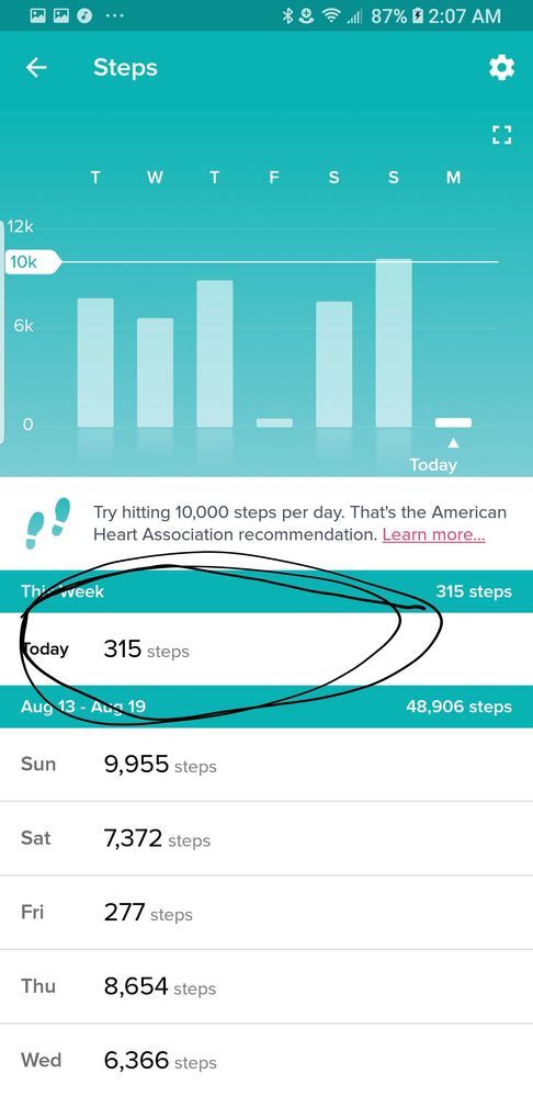 If this line shows zero