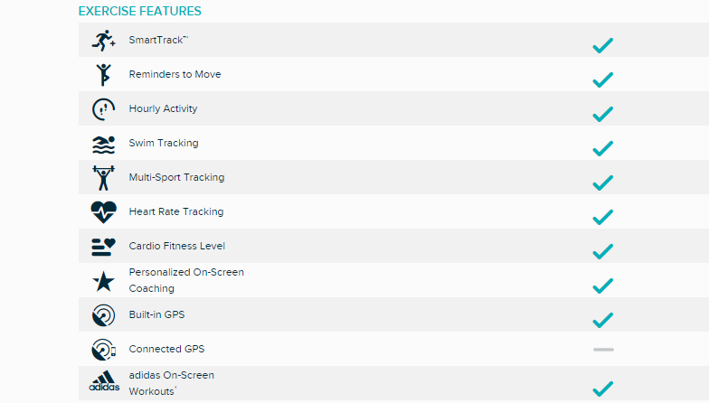 ExercisesFeatures.png