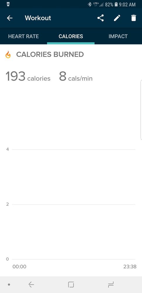 Screenshot_20180824-090235_Fitbit.jpg