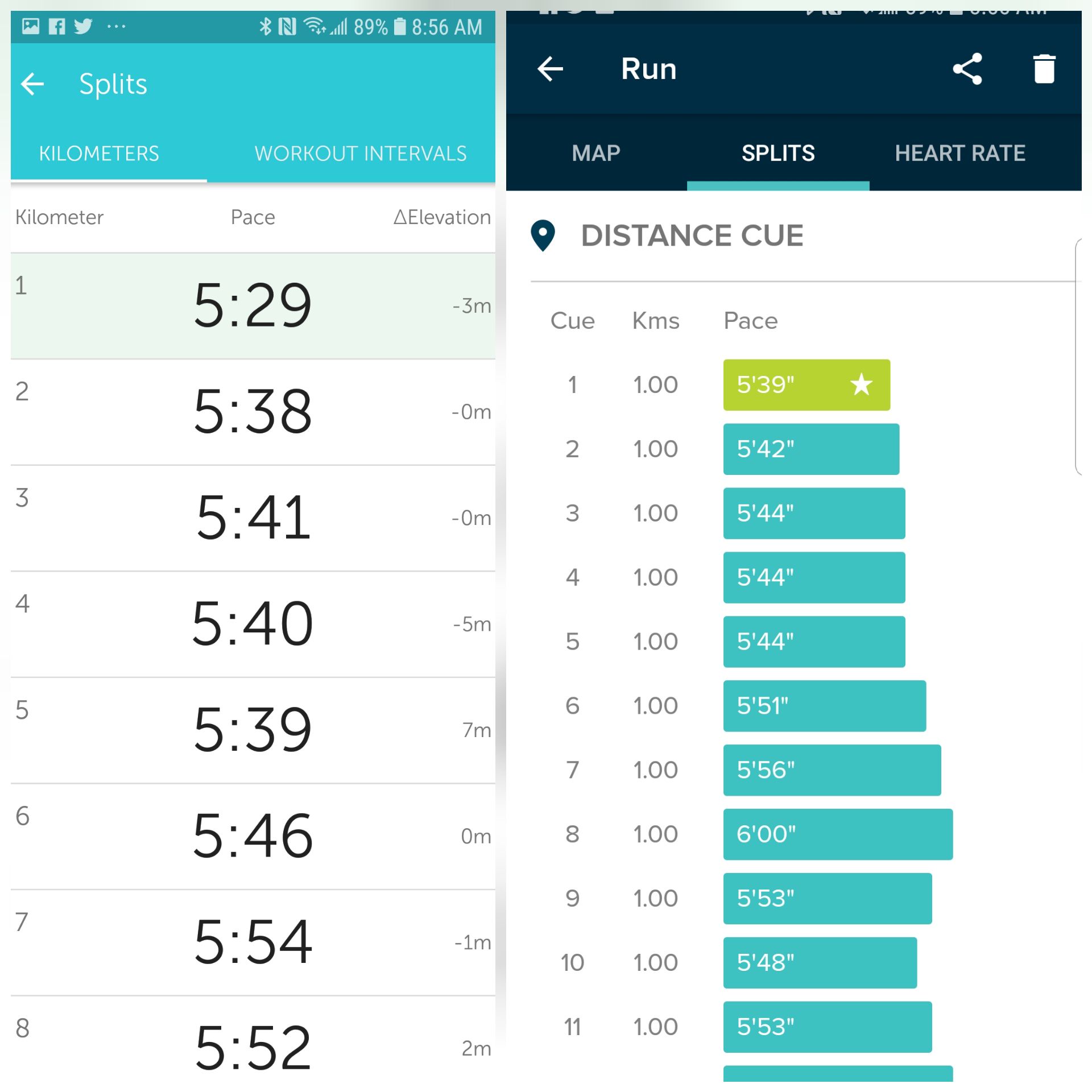 GPS distance between Versa and 