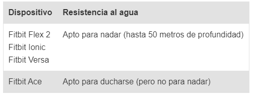 Agua.png