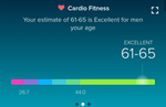 cardiofitnessscore9.2018.png