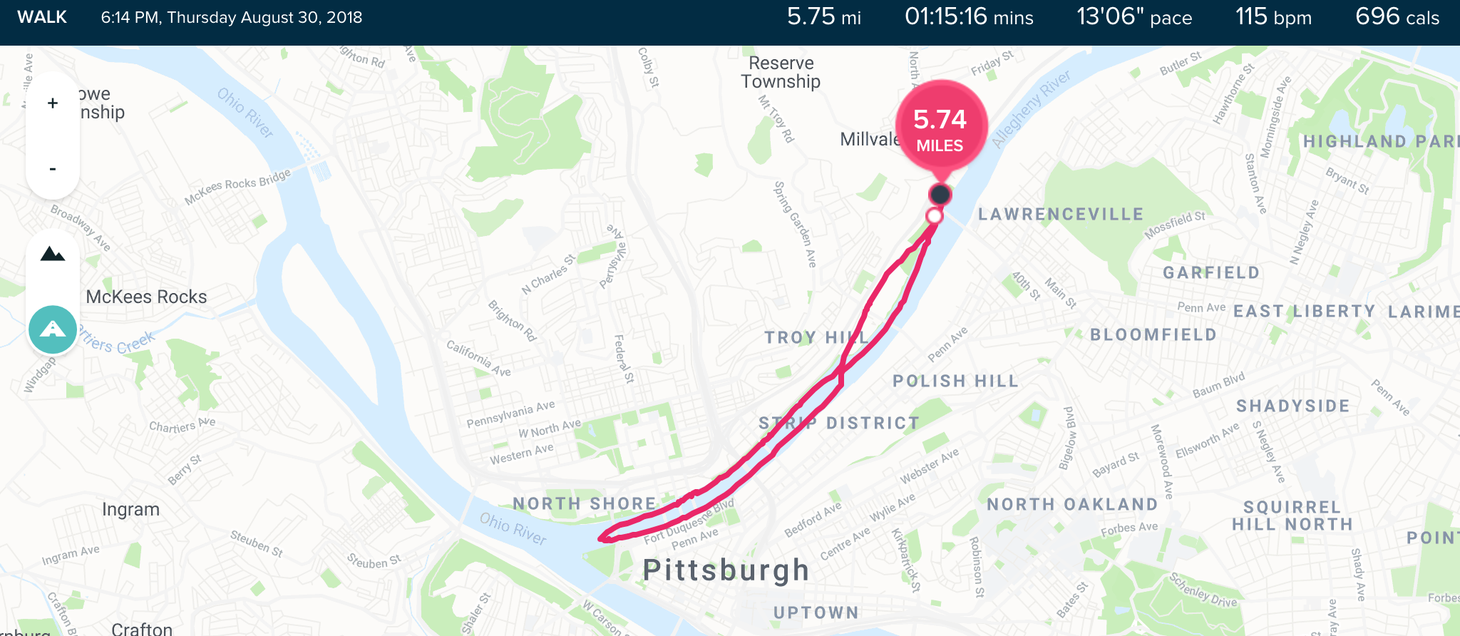 Fitbit ionic gps outlet accuracy