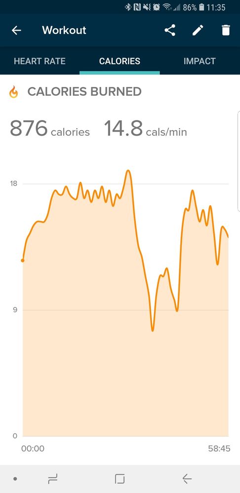 Calorie Difference between Fitbit and Orange Theor - Fitbit Community