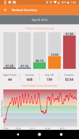 Calorie Difference between Fitbit and Orange Theor - Fitbit Community