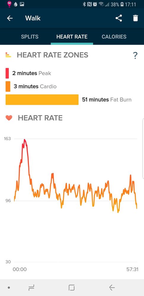 Orangetheory OT-BURN-3.0-C OTbeat Burn Heart Rate Monitor User Guide