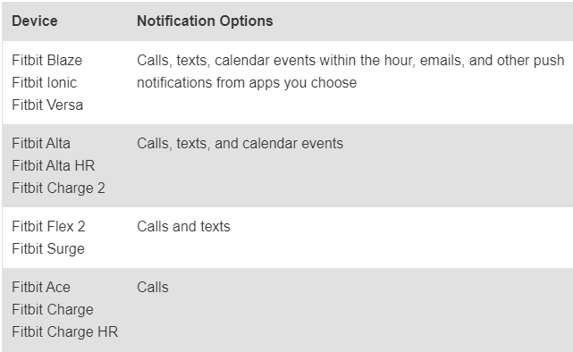 notifications.PNG