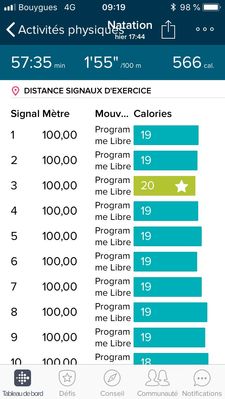 Stat natation App Fitbit.JPG