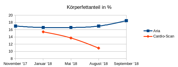 bild.png