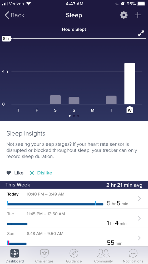 My sleep stages since getting the Versa (I logged the last day manually)