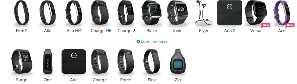 All fitbit outlet models