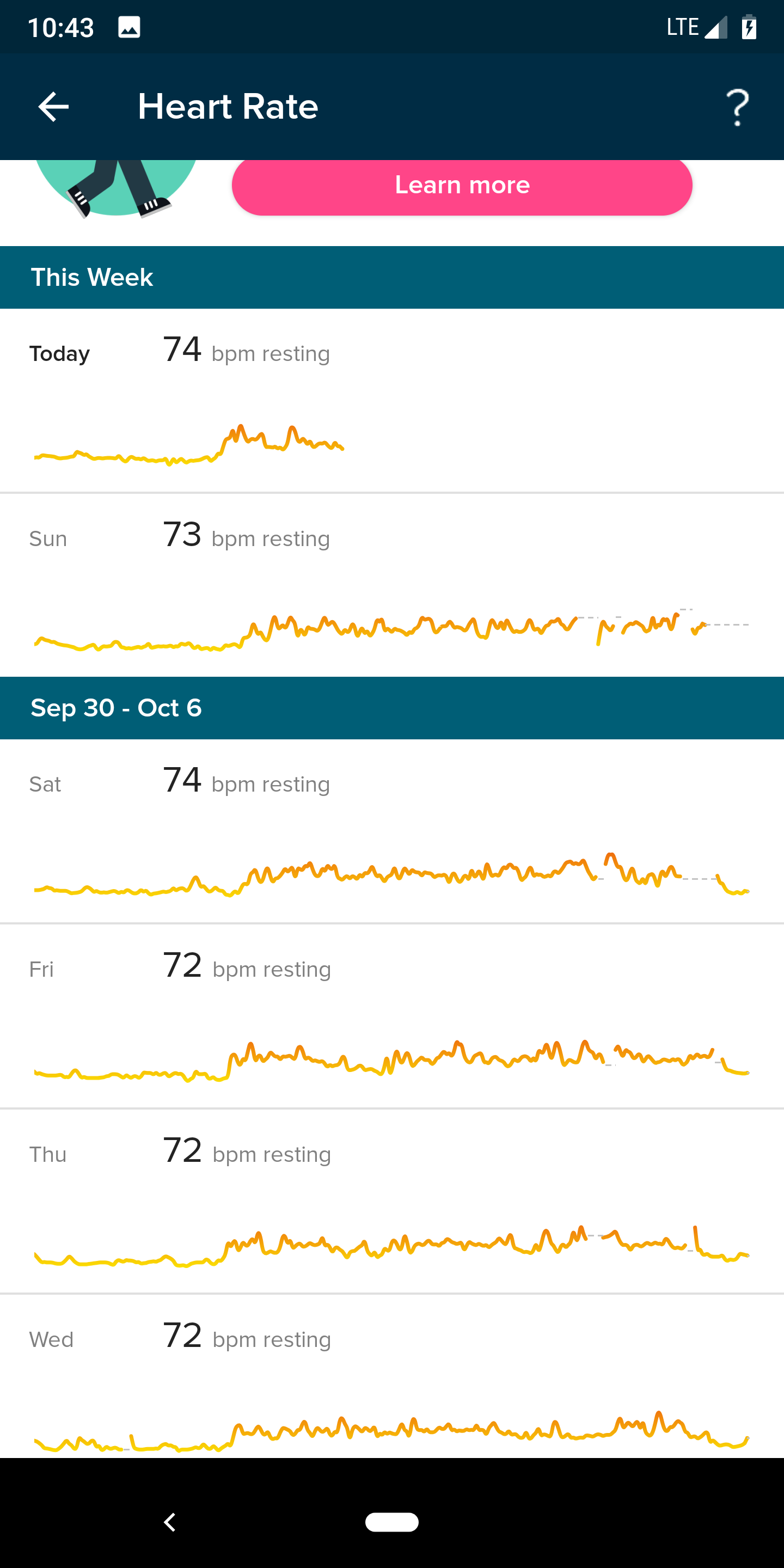 fitbit heart rate monitor app