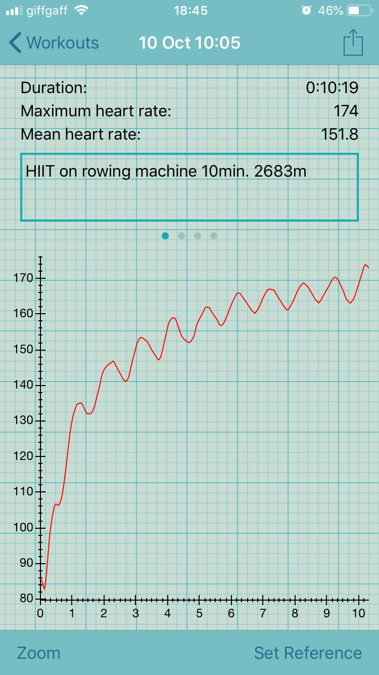 Solved Heart rate monitor not accurate during exercise Page 8