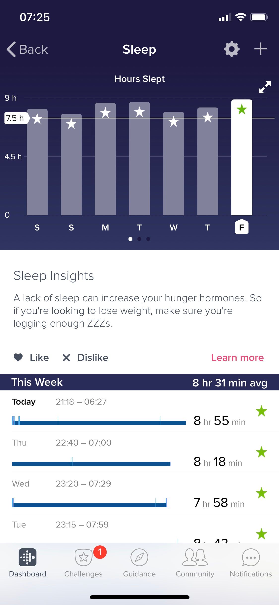 fitbit sleep stages