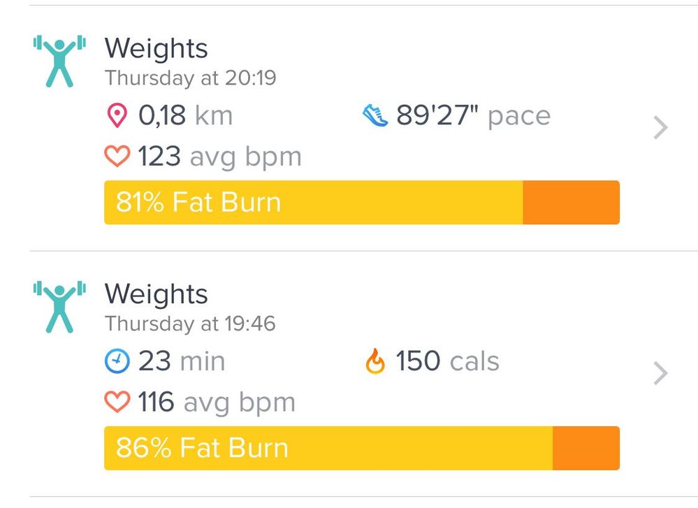 Screenshot from the Fitbit app after the issue with my Weight exercises