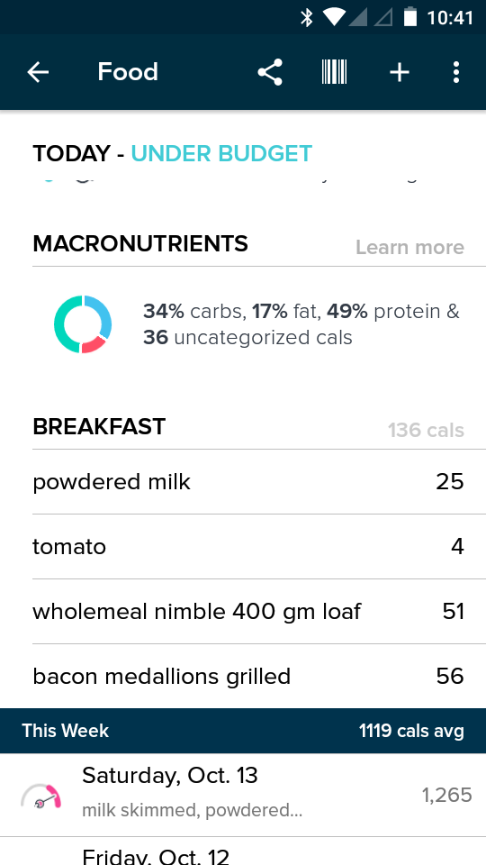 Breakfast today.  Everything less than 5% fat