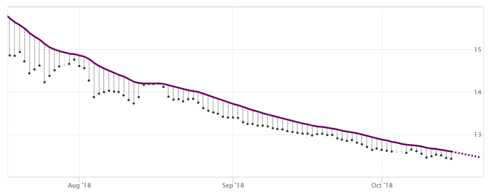 2018-10-15_0841.png