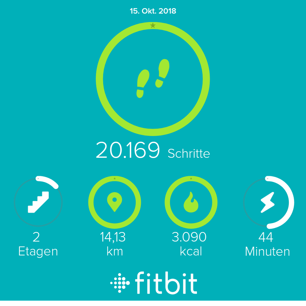 fitbit_sharing_7885125257713763260.png fitbit_sharing_7885125257713763260.png