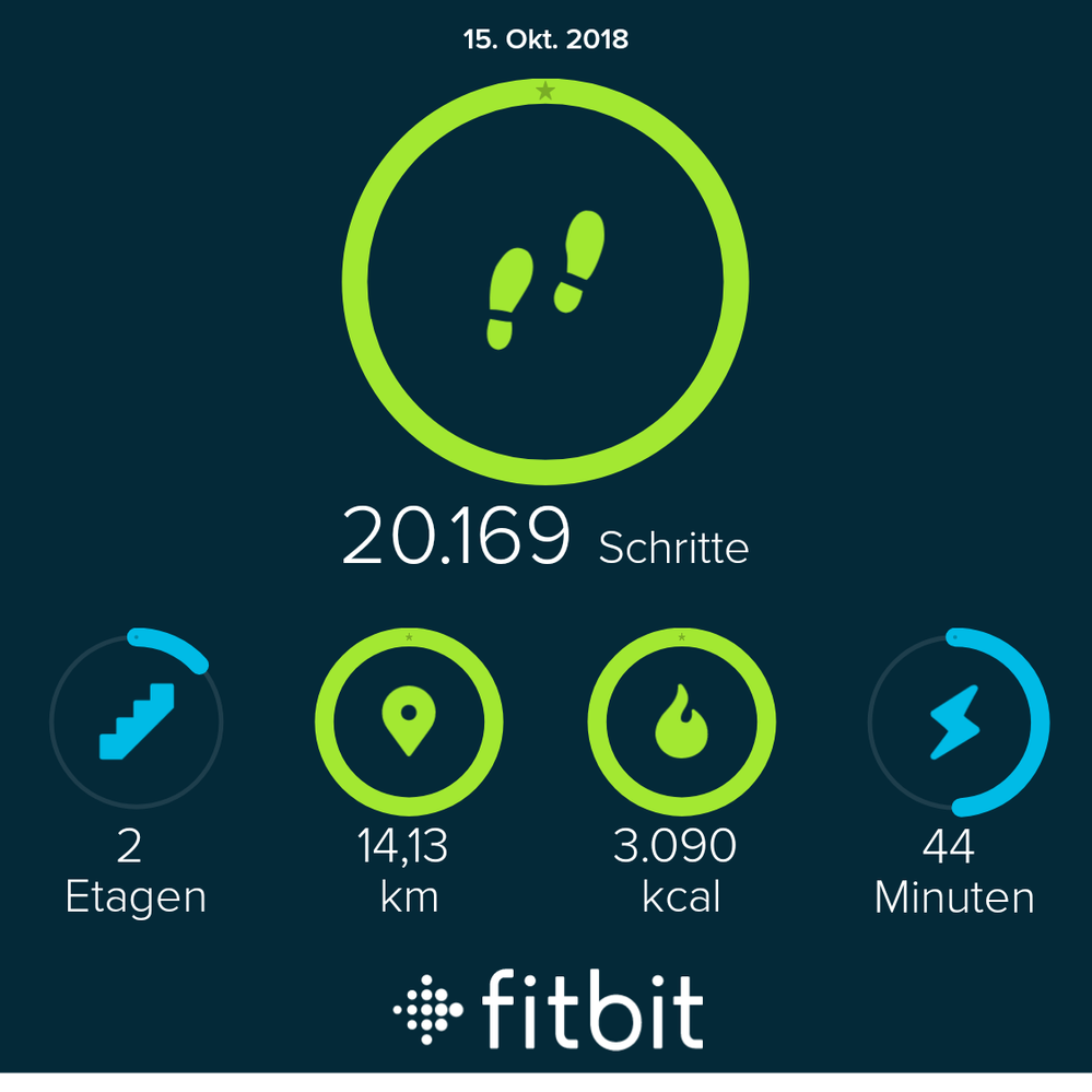 fitbit_sharing_5467727160244328560.png