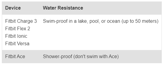 waterproof.PNG