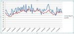 Sleep HR 20oct18.jpg