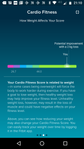 impact of weight on cardio fitness score.png