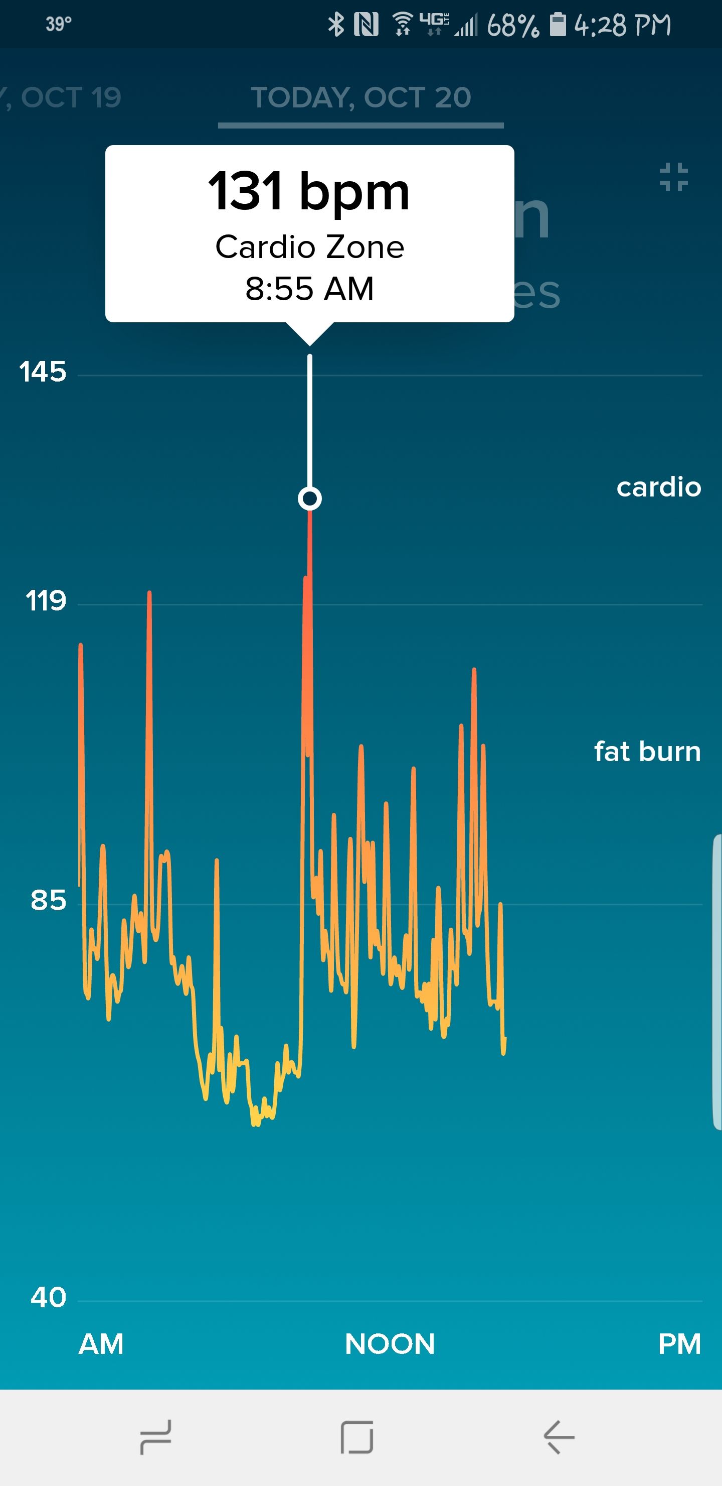 fitbit heart attack monitor