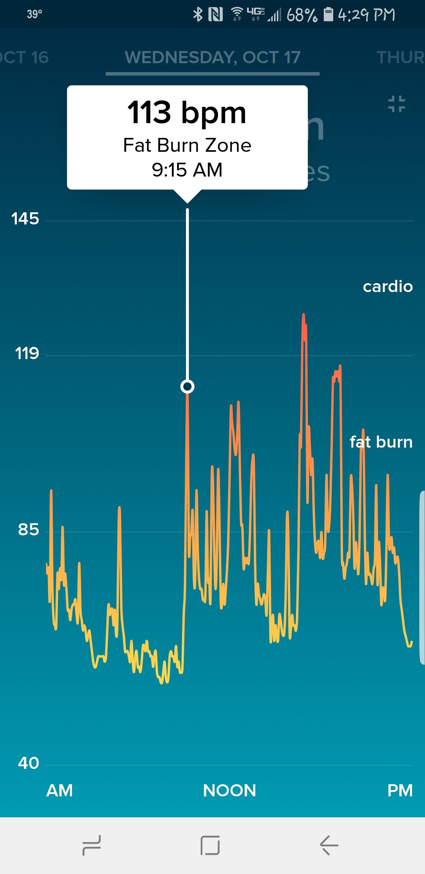 fitbit heart rate high