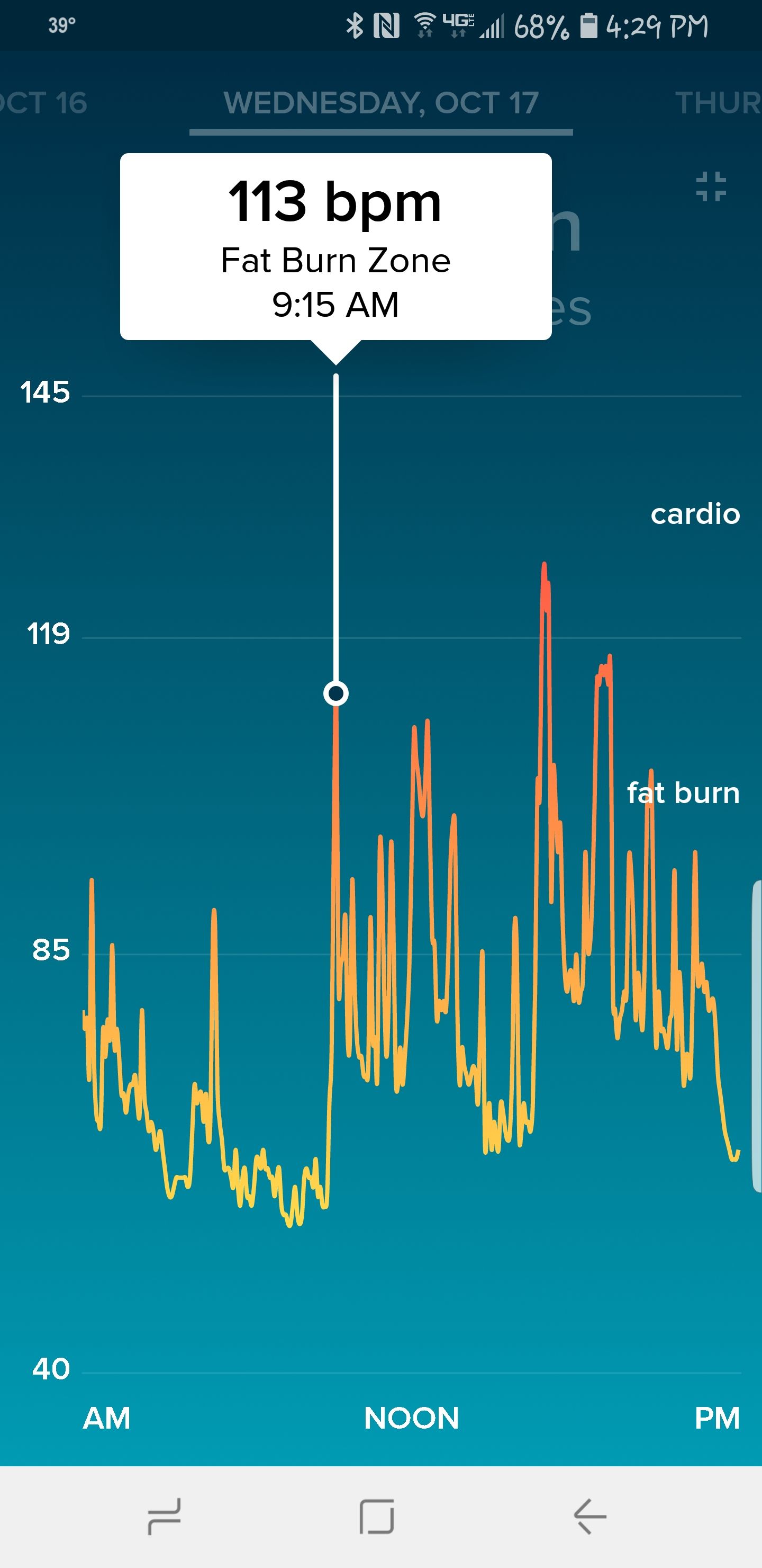 fitbit high heart rate