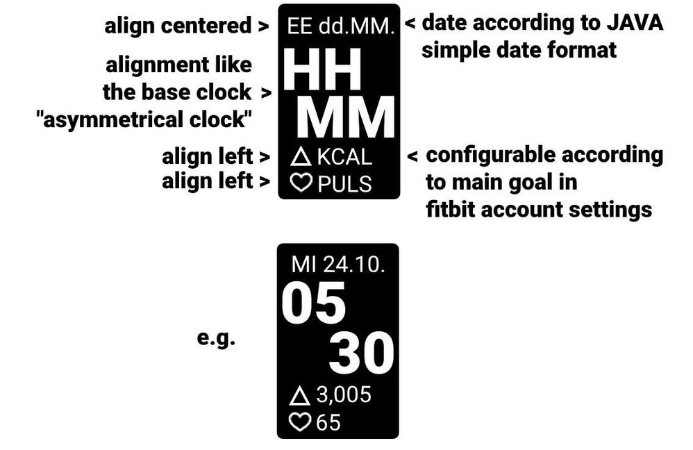 asymmetrical-date-maingoal.jpg