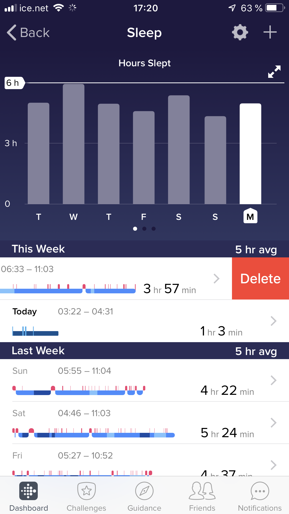 fitbit not showing sleep stages
