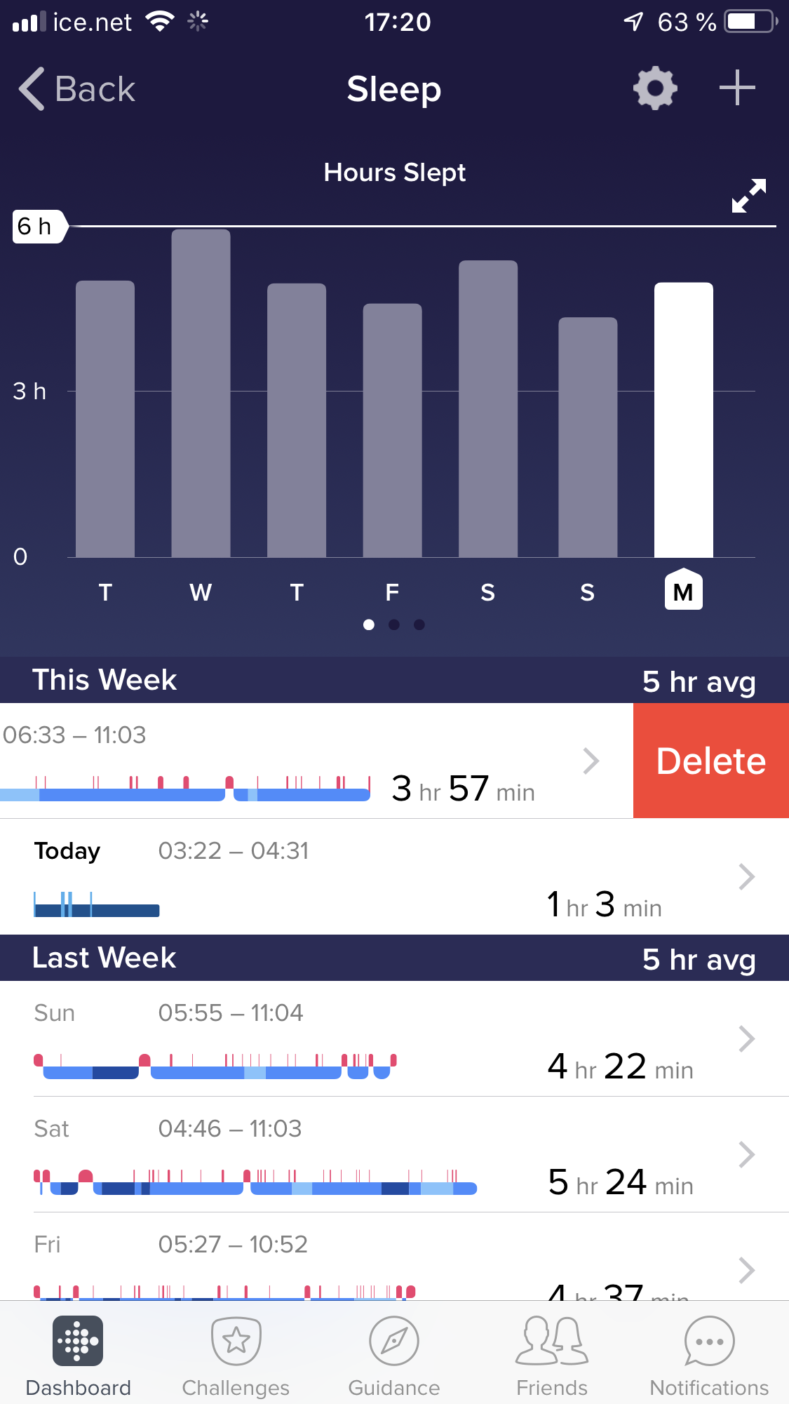 fitbit simplified sleep